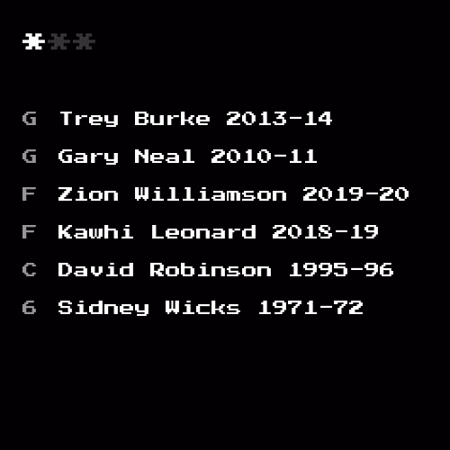 Dream Team #9010