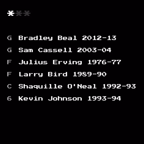 Dreamteamnft