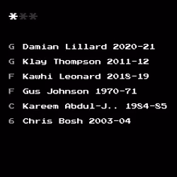 Dream Team #691