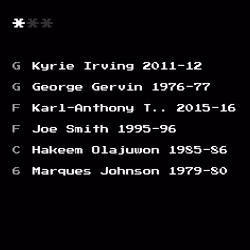 Dream Team #1887