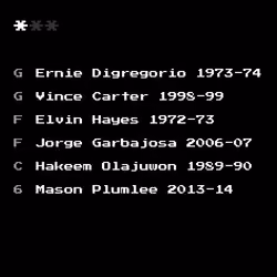 Dream Team #1377