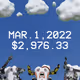 60