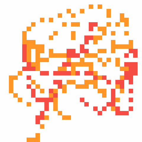 Pixelchain