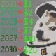 418