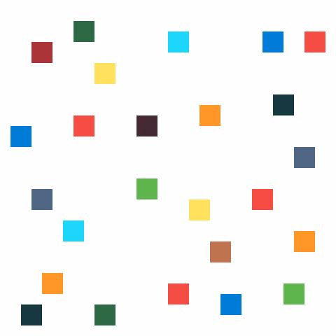HIRST