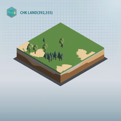 Cryptohongkonglands