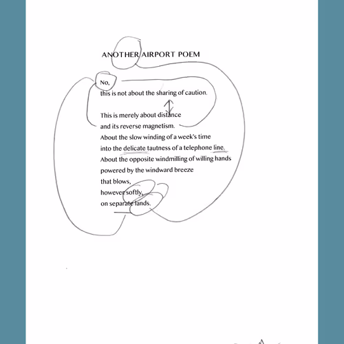 Fifty Ways Of Looking At A Poem