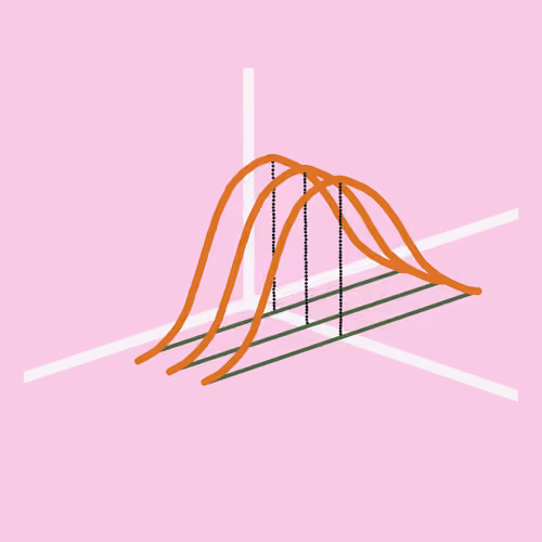 Constant Error #19