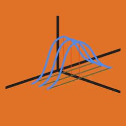 Constant Error #48