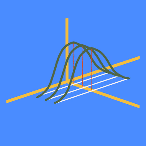 Constant Error #37