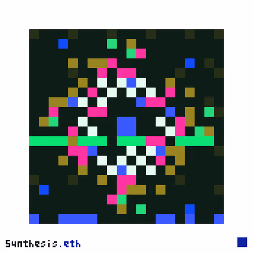 Synthesis #1620