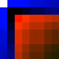 953