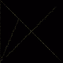 Pattern #1859