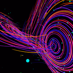CHAOTIC : Lorenz swarm