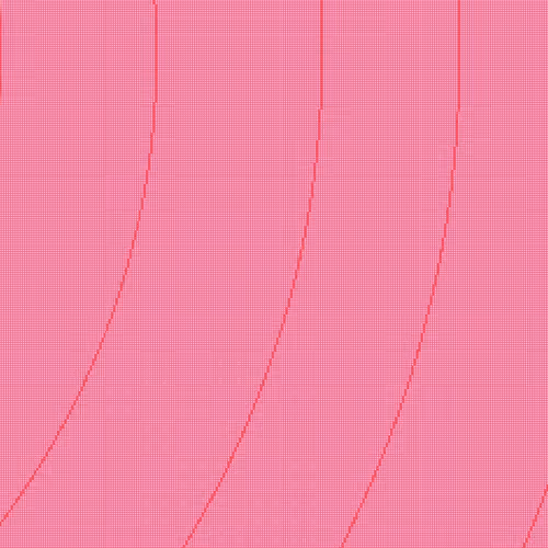 Beautifulequations