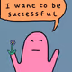 3088