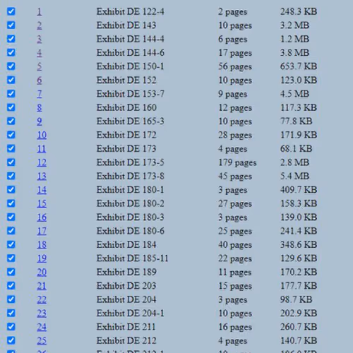 Epstein List
