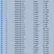 Epstein List