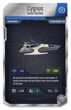 Item Media