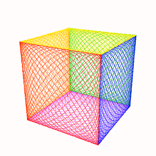 Lissajous #0