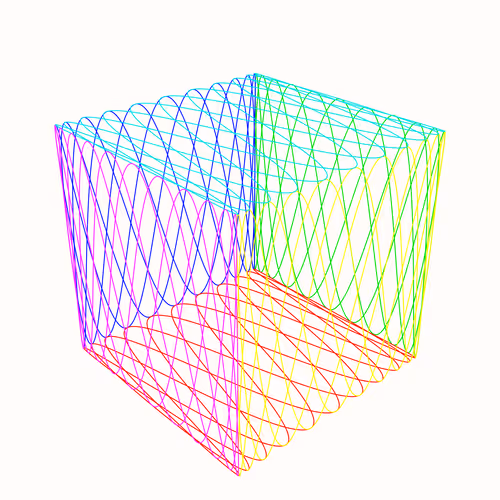 Lissajous By Michael G Devereux