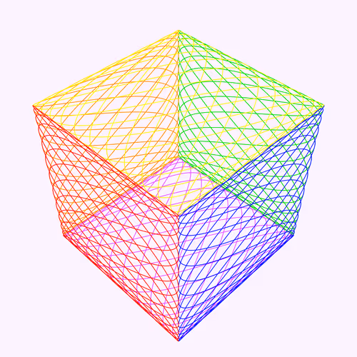 Lissajous By Michael G Devereux