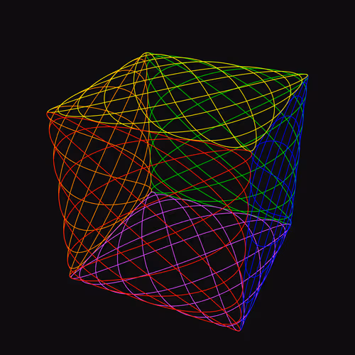 Lissajous By Michael G Devereux