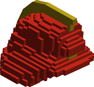 The Sandbox Assets