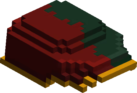 The Sandbox Assets
