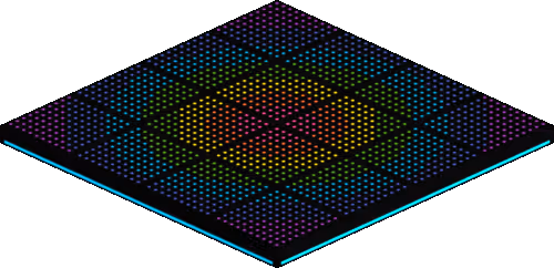 The Sandbox Assets