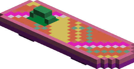 The Sandbox Assets