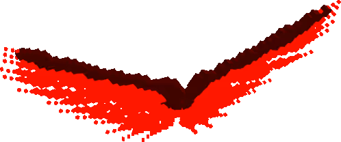 The Sandbox Assets