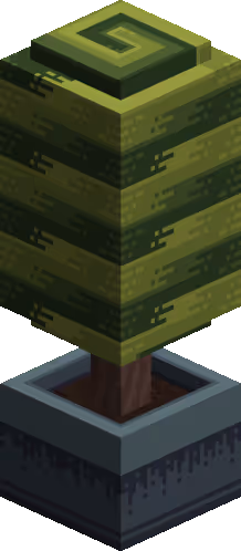 The Sandbox Assets