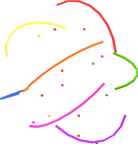 The Sandbox Assets