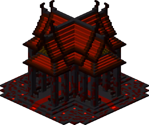 The Sandbox Assets