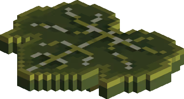 The Sandbox Assets