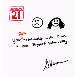 Your Poor Relationship With Time Is Your Biggest Vulnerability