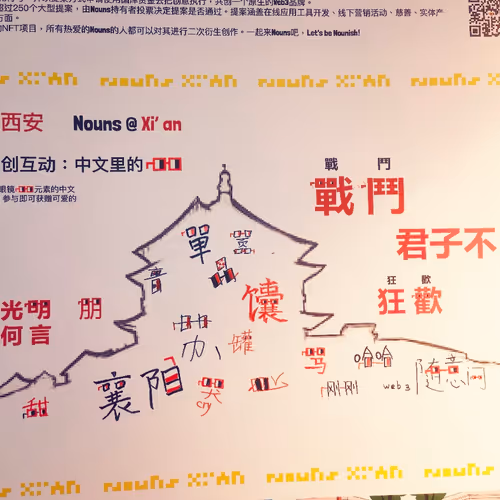 Nouns Chinese Characters