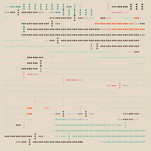 Qscii