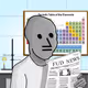 5595