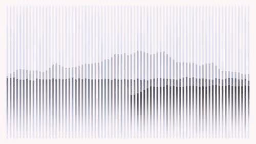 Item #353000187 Media