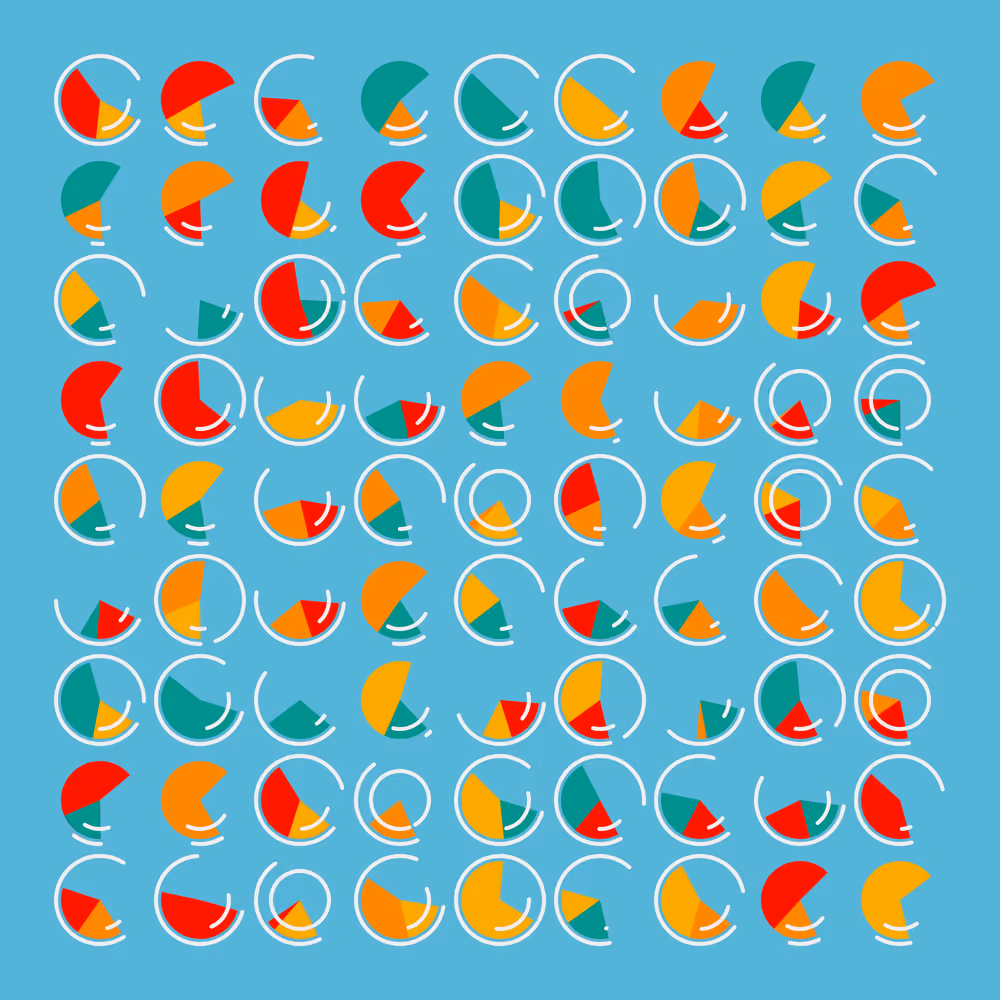 Dynamic Slices #501
