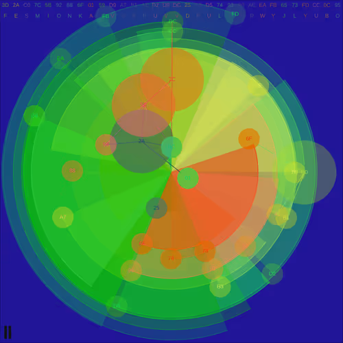 Item #223000215 Media