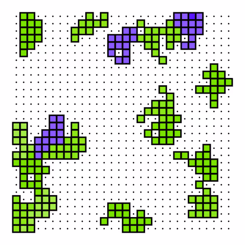 Dot Grid #852