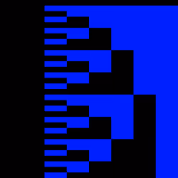 ♫ ByteBeats #106