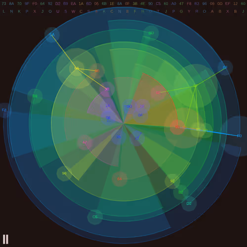 Item #223000155 Media