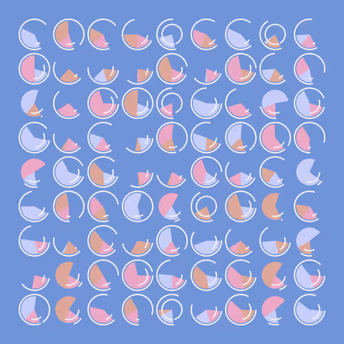 Dynamic Slices #507