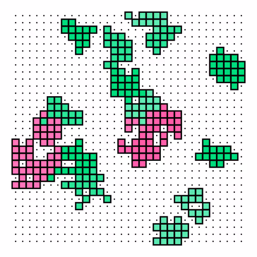 Dot Grid By Theelephantnl