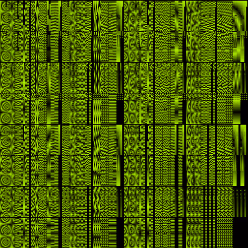 ♫ ByteBeats #331