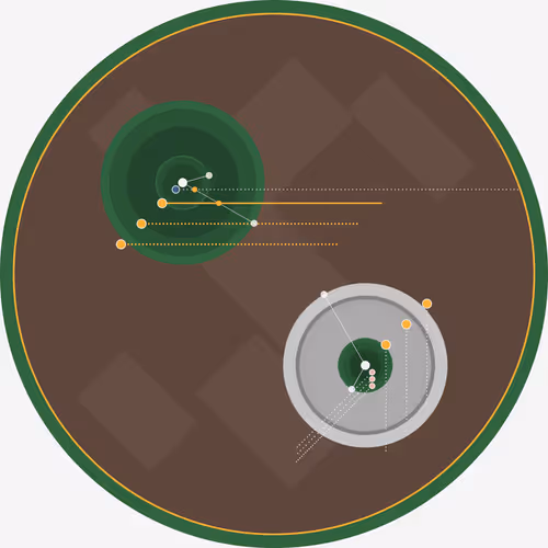 Item #140000956 Media